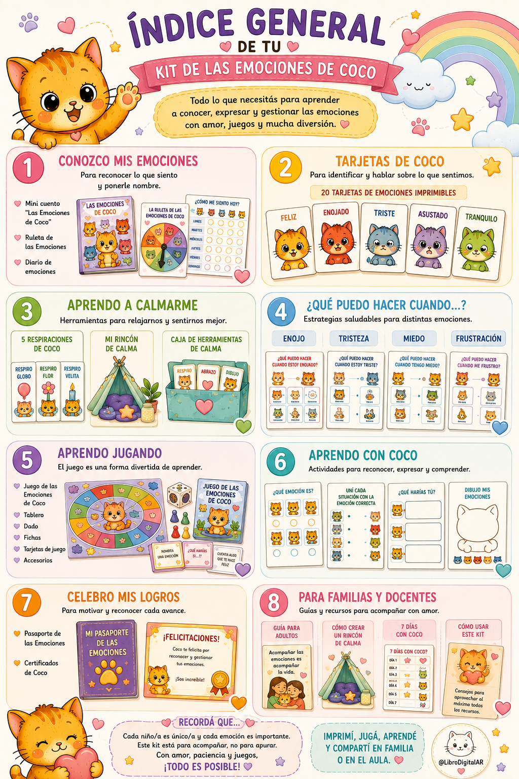 El Gran Kit de las Emociones de Coco + Mandalas de Unicornios de Regalo